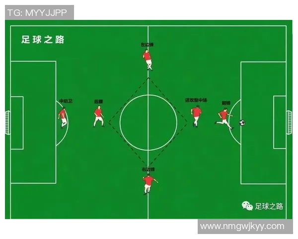 以战术革新为契机新教练如何全面激活足球八卦话题热度