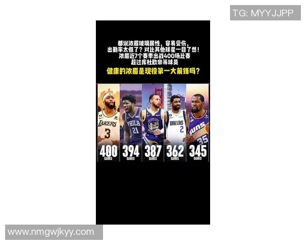 技术统计：浓眉近5场表现一览