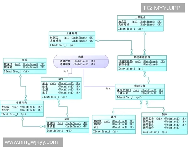 预测：欧联胜率几何？数据模型告诉你答案