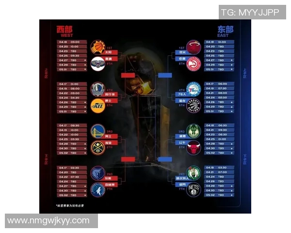 NBA今日赛程时间表