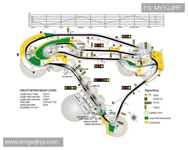 F1新赛季赛道调整解析及其对车队赛车整体性能表现影响分析